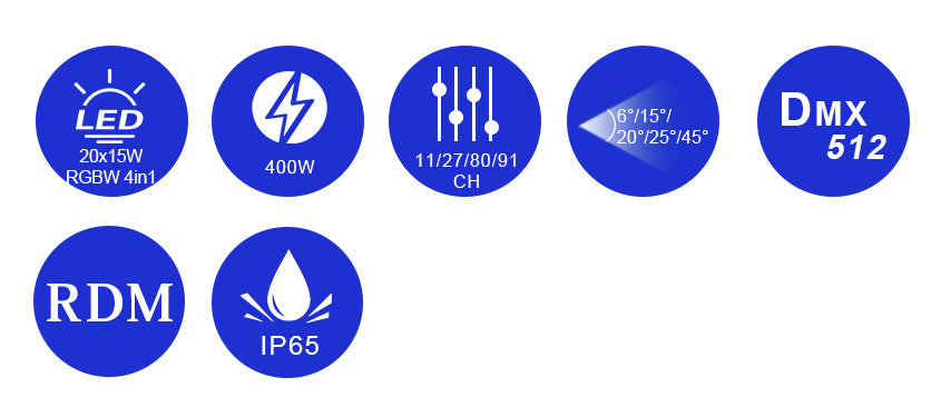 Bmiteq LineX 20 IP - Bmiteq