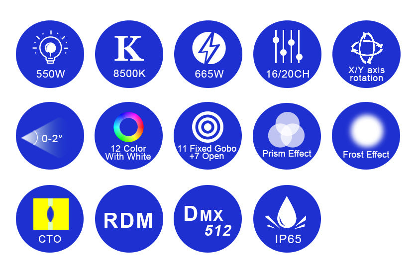 Bmiteq TitanBeam 550 IP - Bmiteq