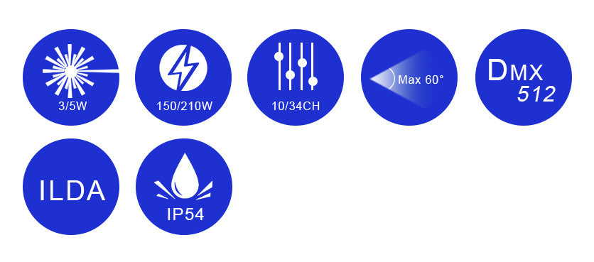 Bmiteq PulseX A1 - Bmiteq