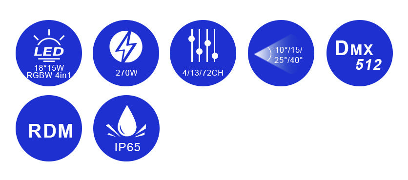 Bmiteq LineX 18 IP - Bmiteq