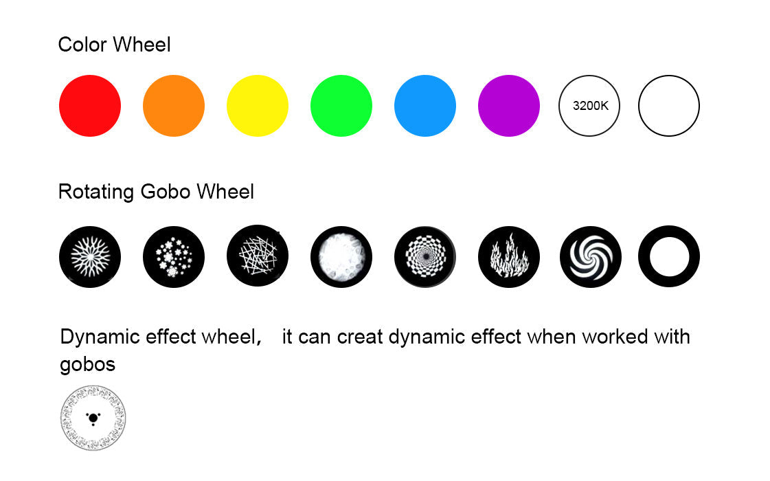 Bmiteq CoreSpot 400 IP - Bmiteq