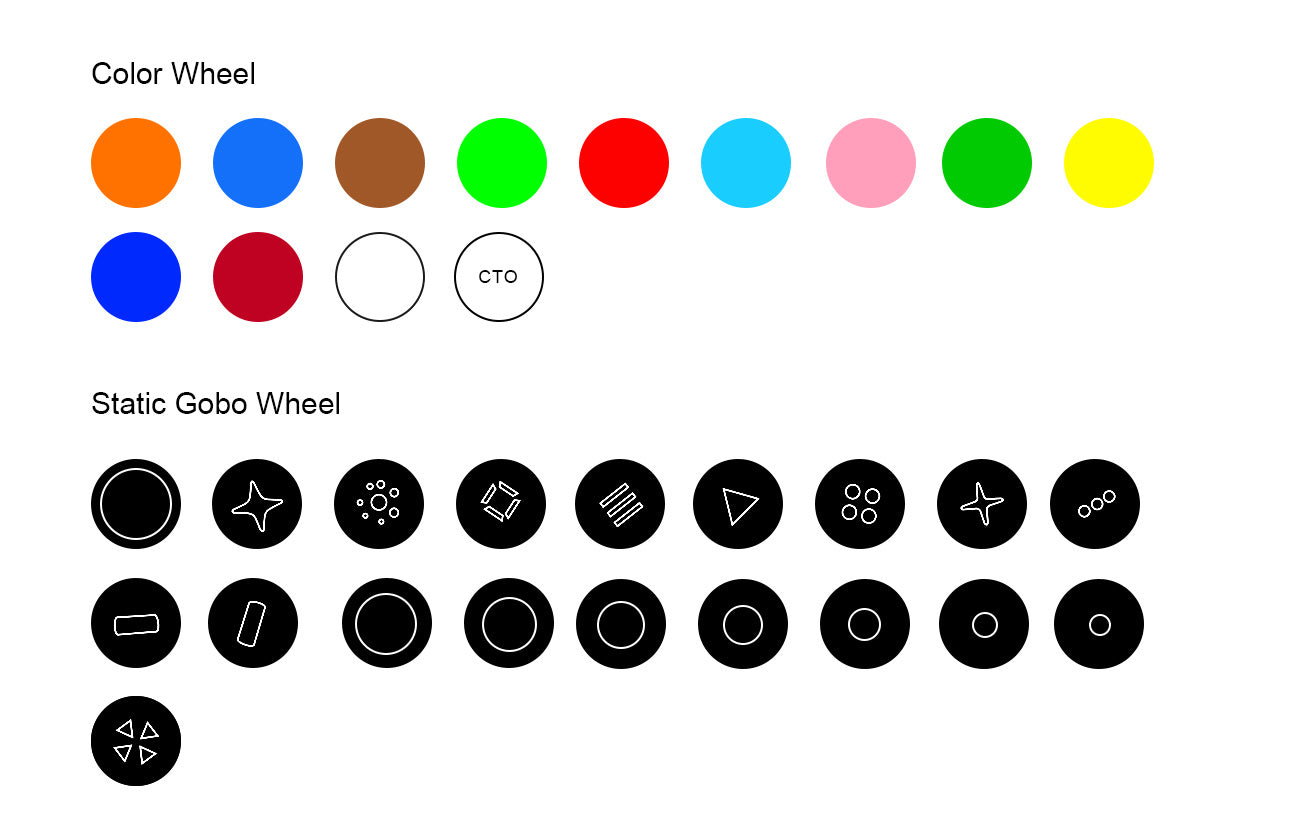 Bmiteq TitanBeam 550 IP - Bmiteq
