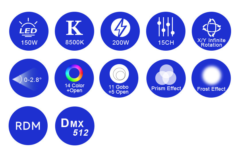 Bmiteq Ignis 150 - Bmiteq