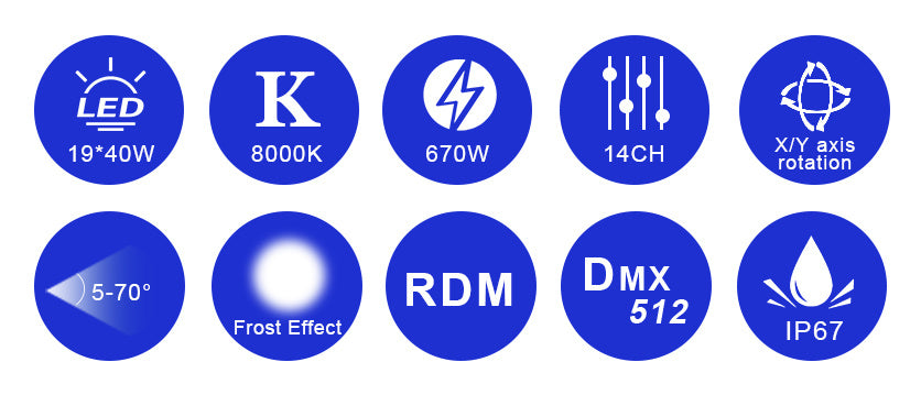 Bmiteq ZoomWash 1940 IP - Bmiteq