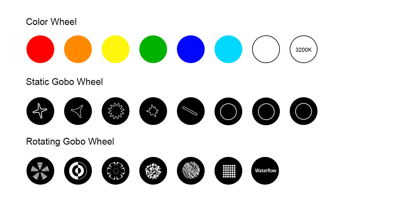 Bmiteq Lynx 420 Promax - Bmiteq