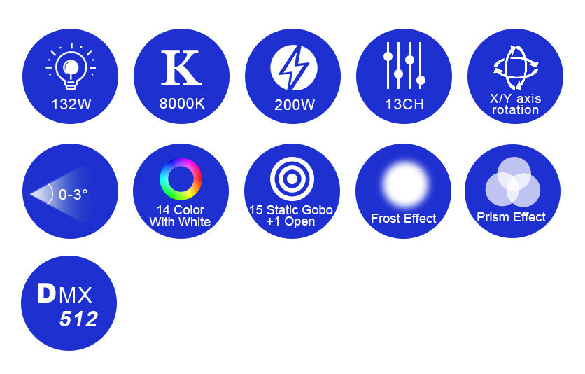 Bmiteq Ignis 2R Smurf - Bmiteq