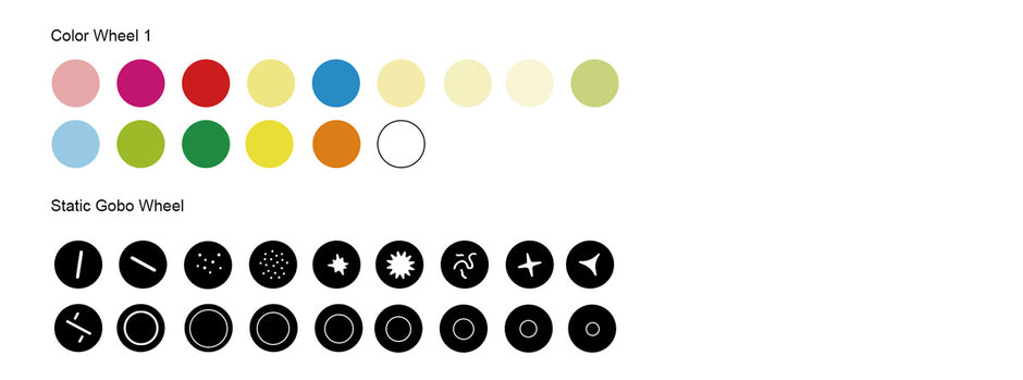 Bmiteq Ignis R230 - Bmiteq