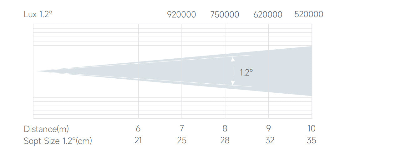 Bmiteq Rambo Knight 480X - Bmiteq