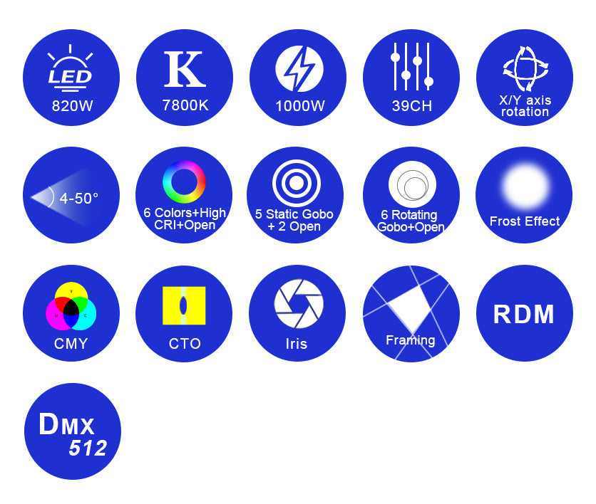 Bmiteq Aether 8R - Bmiteq