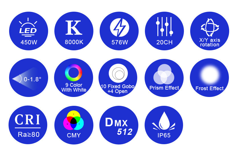 Bmiteq LumaBeam 500 IP - Bmiteq