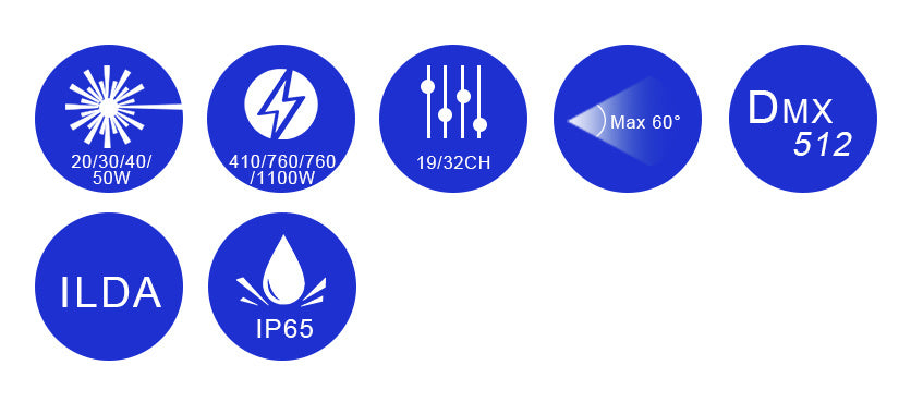 Bmiteq PulseX A7 - Bmiteq