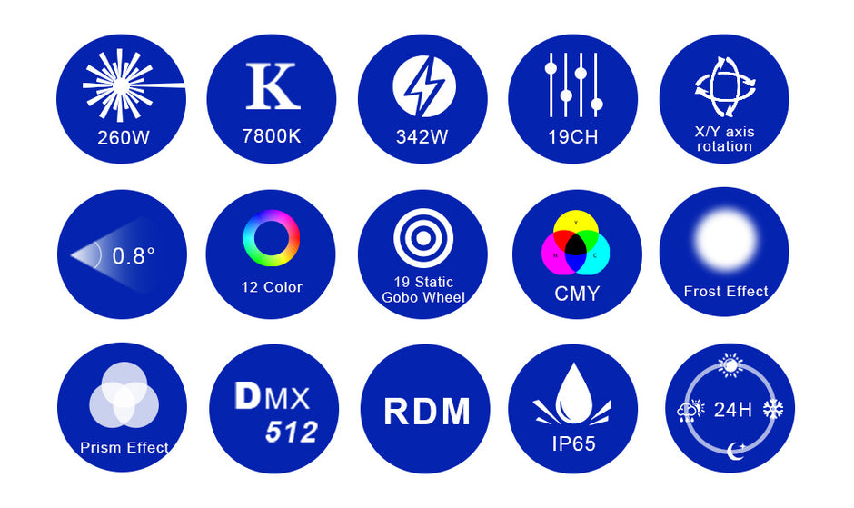 Bmiteq NovaBeam 260 IP - Bmiteq