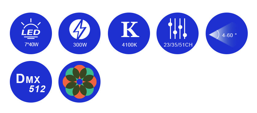 Bmiteq Nebula 740 - Bmiteq