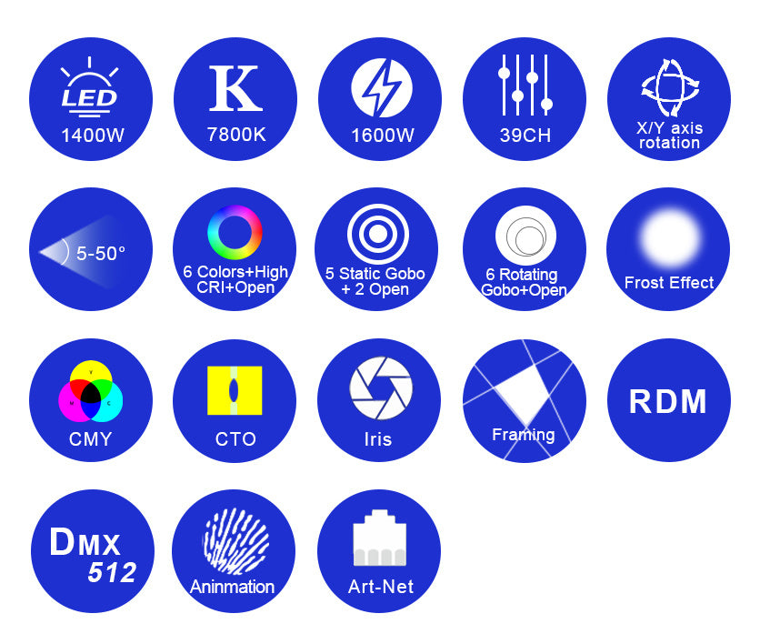 Bmiteq Aether X14 - Bmiteq