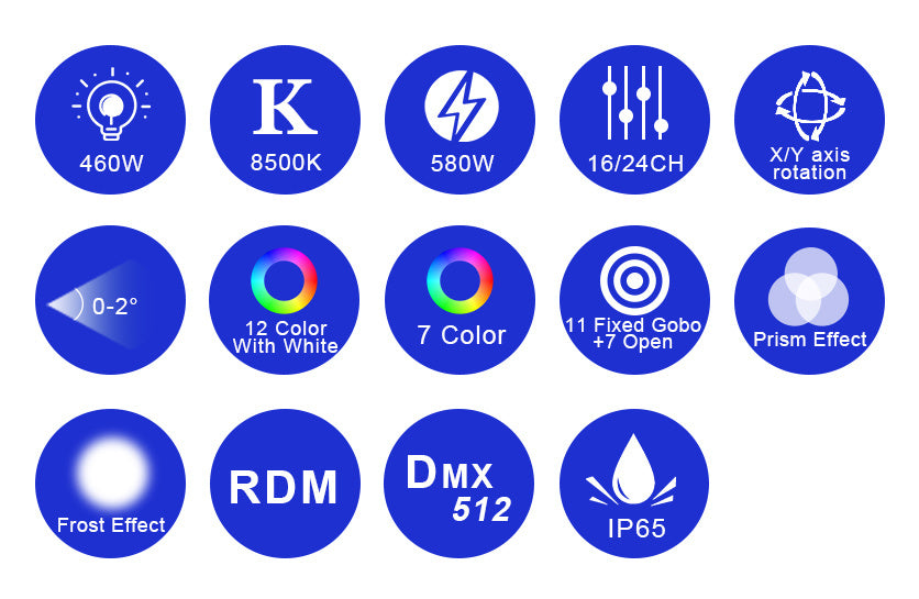 Bmiteq TitanBeam 480 IP - Bmiteq