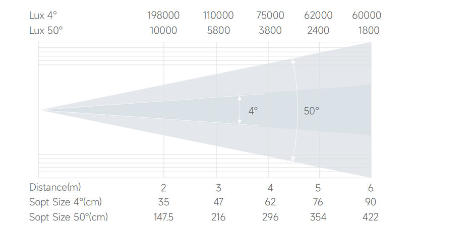 Bmiteq Lynx 600X - Bmiteq