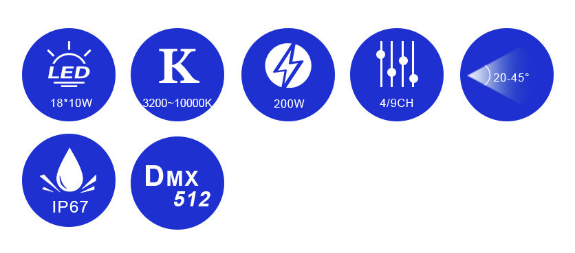 Bmiteq StormBeam 1810 - Bmiteq