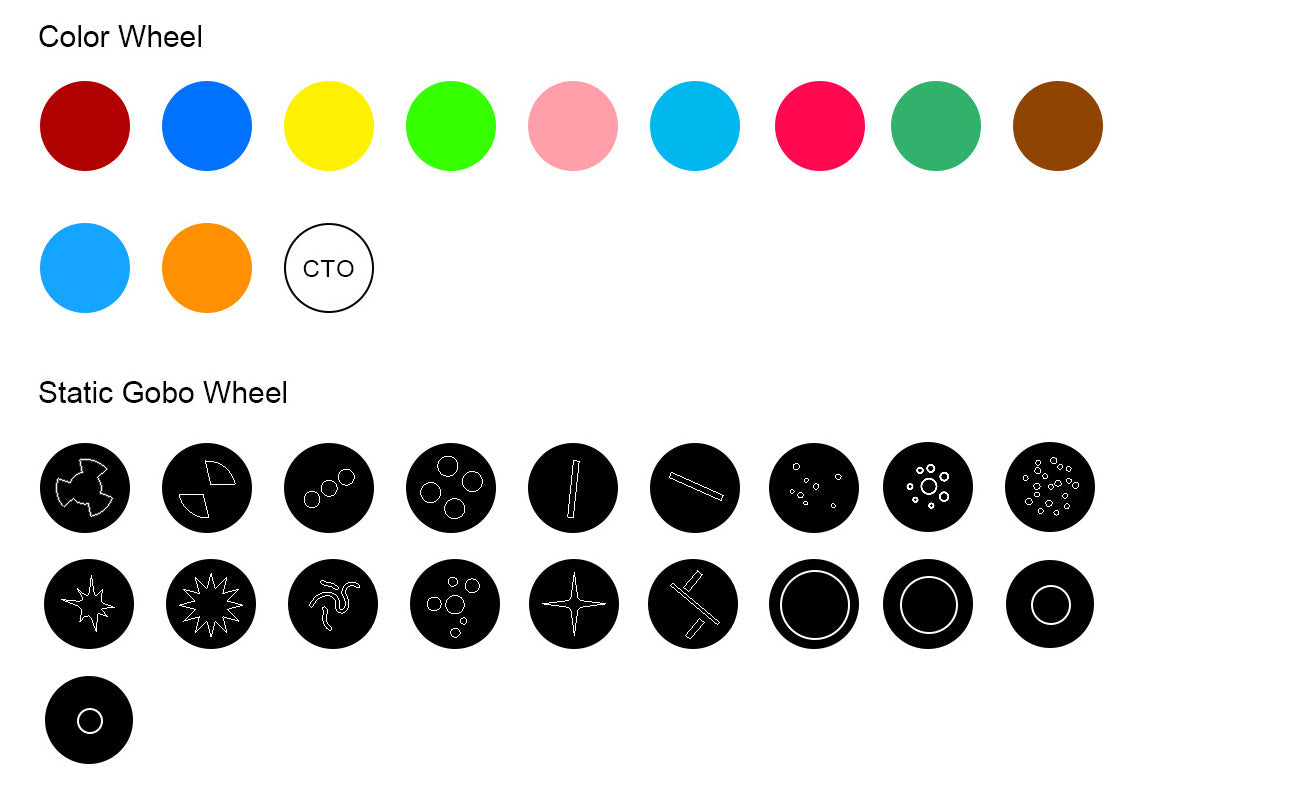 Bmiteq NovaBeam 260 IP - Bmiteq