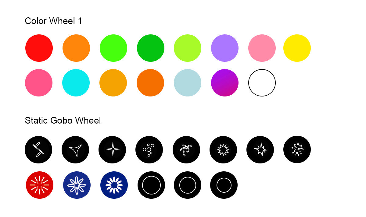 Bmiteq Ignis 300 - Bmiteq