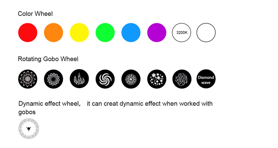 Bmiteq GoboPro 400 IP - Bmiteq