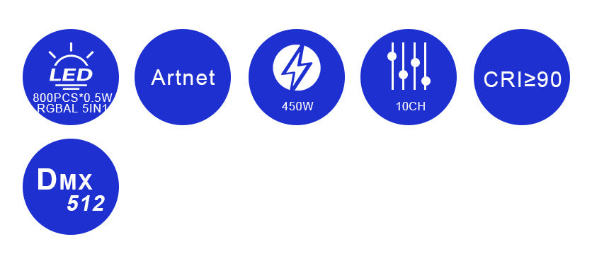 Bmiteq LumaPanel 400-RGBAL - Bmiteq
