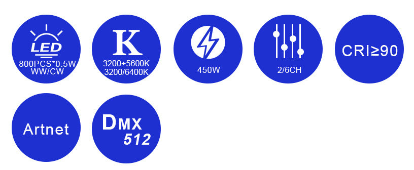 Bmiteq LumaPanel 400 BiWhite - Bmiteq