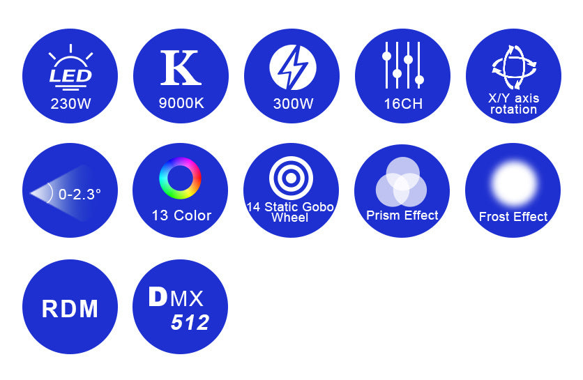 Bmiteq Ignis Mini230 - Bmiteq
