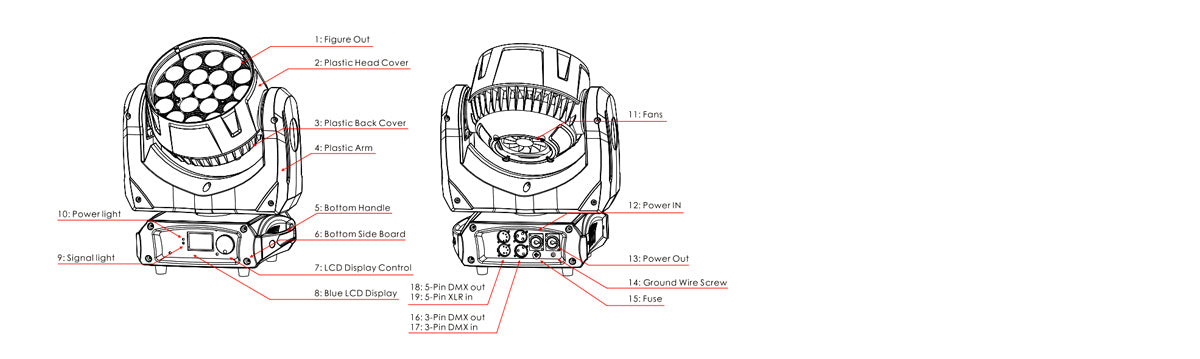 Bmiteq Nebula Aura 1940 - Bmiteq