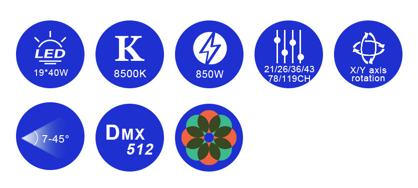 Bmiteq Nebula 1940 - Bmiteq