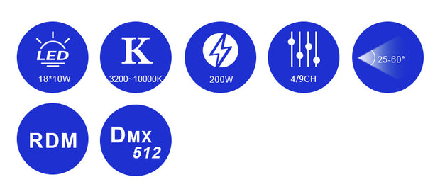 Bmiteq PowerPAR 1810 - Bmiteq