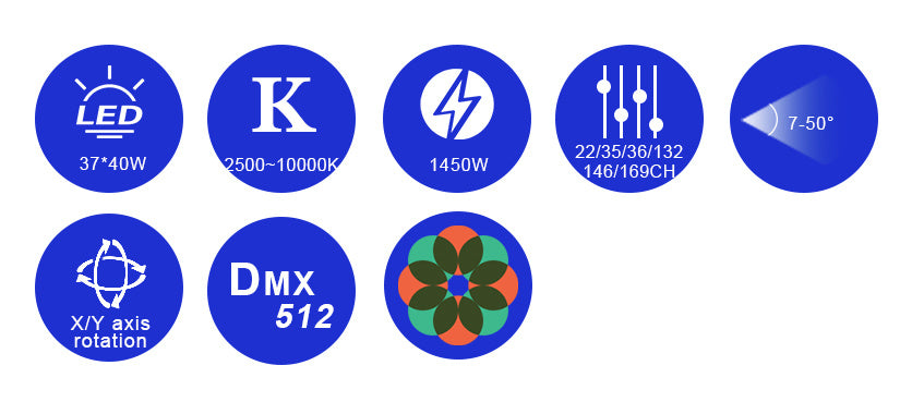 Bmiteq Nebula 3740 - Bmiteq