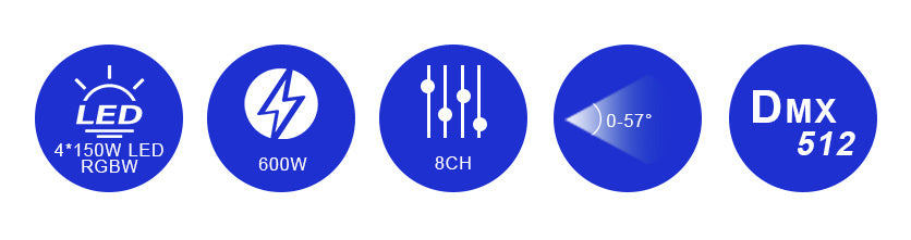Bmiteq BlinderX 600-IP65 - Bmiteq
