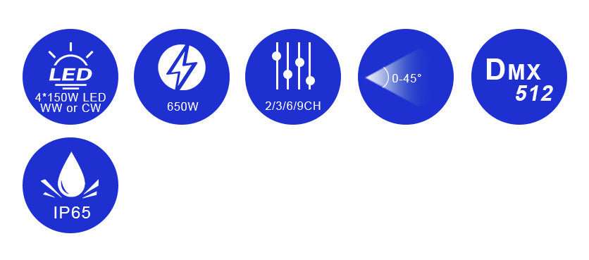 Bmiteq BlinderX 600 - Bmiteq