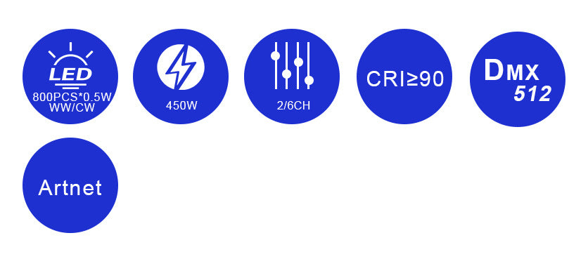 Bmiteq LumaPanel 400-RGBW - Bmiteq