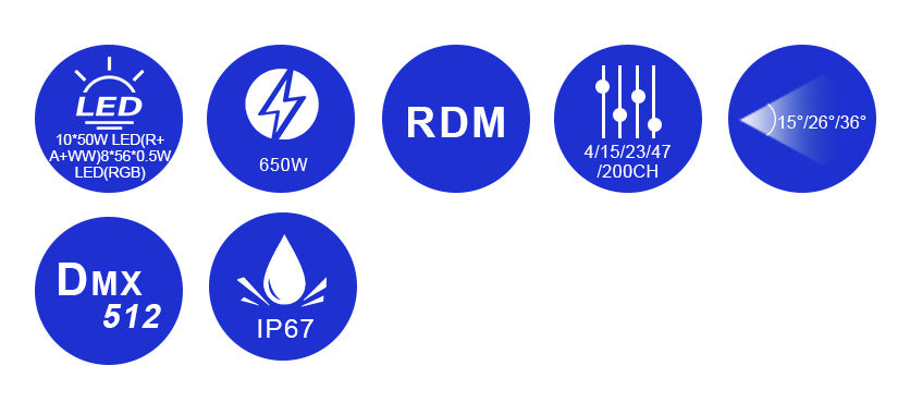 Bmiteq SpiderX - Bmiteq