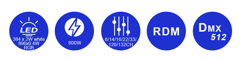 Bmiteq PulseWave X - Bmiteq