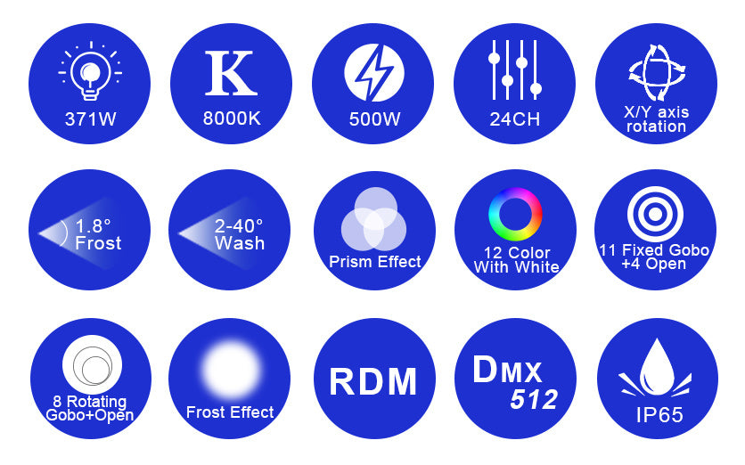 Bmiteq Polaris 380 IP - Bmiteq
