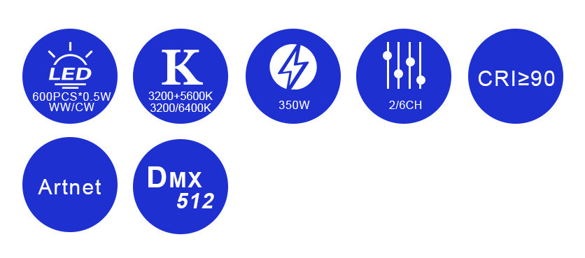 Bmiteq LumaPanel 300 - Bmiteq