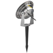 HydroSystems® Spike 18W (Chromatherapy RGB)