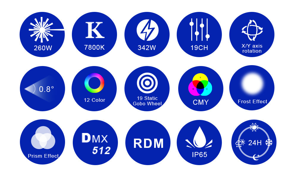 Bmiteq NovaBeam 260 IP - Bmiteq