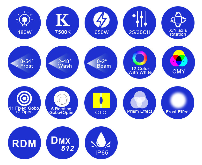Bmiteq Polaris 480 CMY IP - Bmiteq