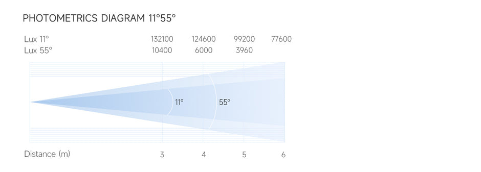 Bmiteq Nebula 1960 - Bmiteq