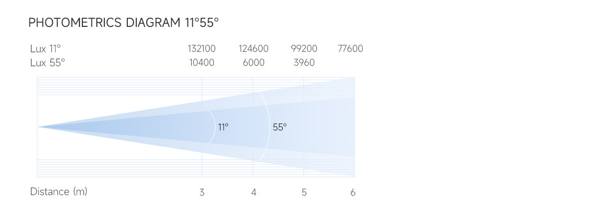 Bmiteq Nebula 1960 - Bmiteq