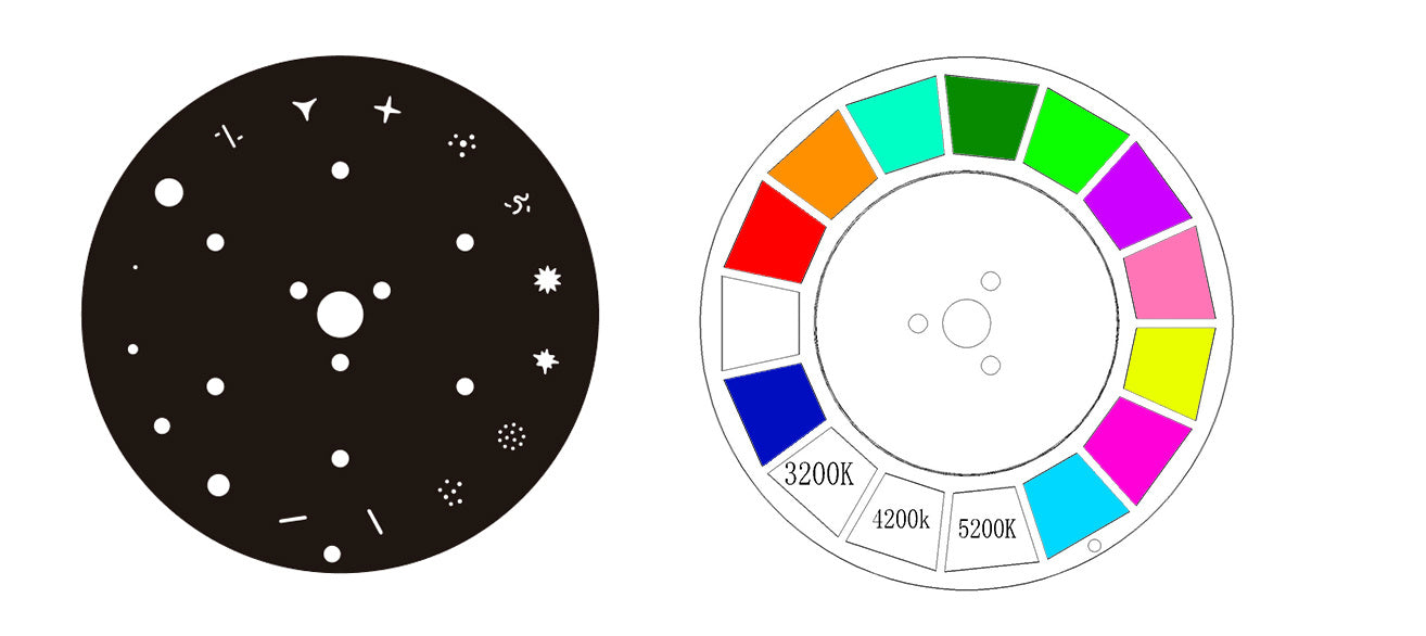 Bmiteq Ignis 150 - Bmiteq