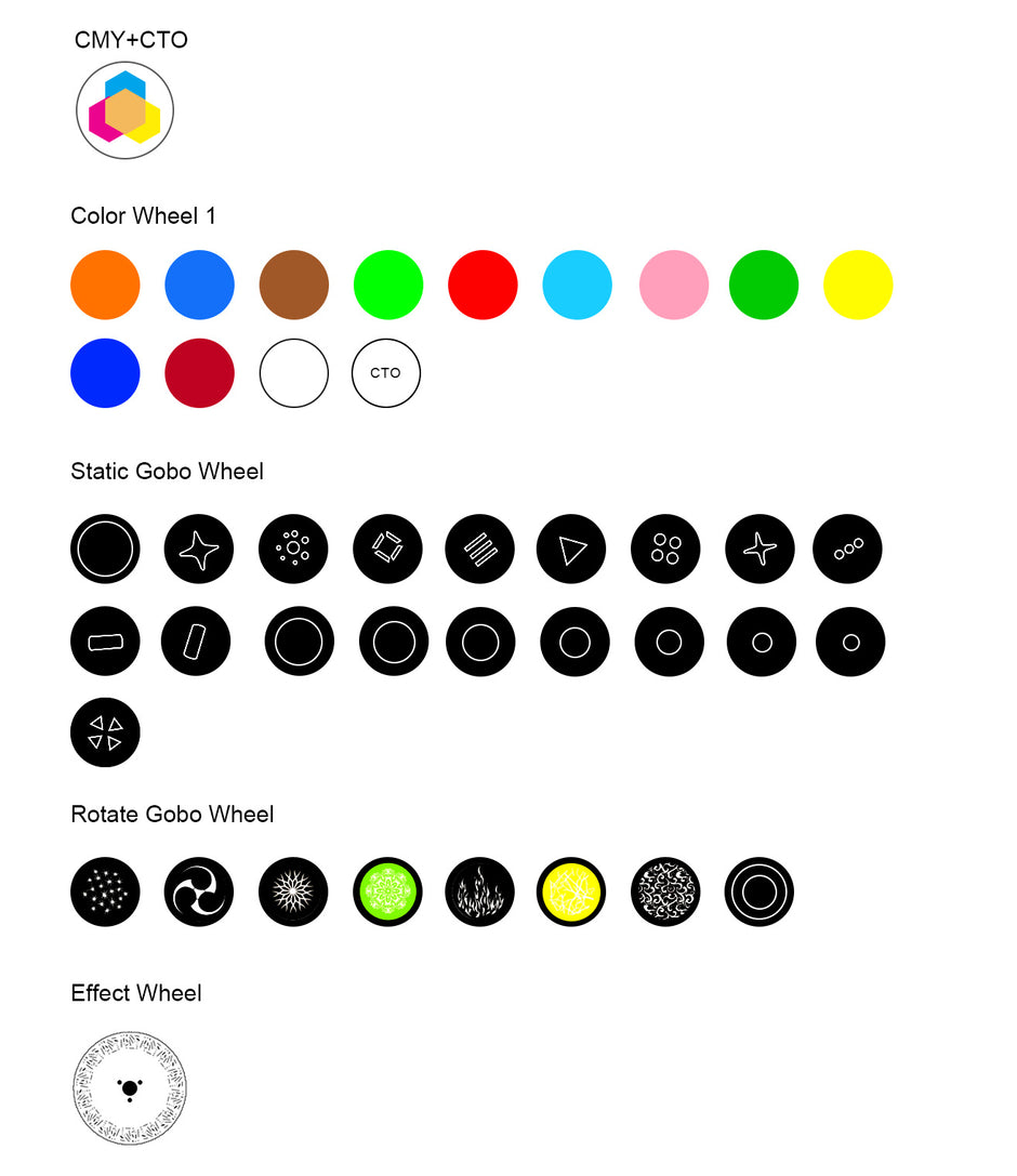 Bmiteq Polaris 480 CMY IP - Bmiteq