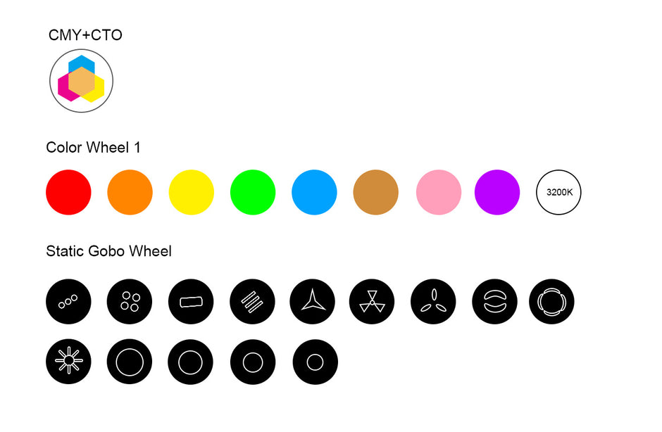 Bmiteq LumaBeam 500 IP - Bmiteq