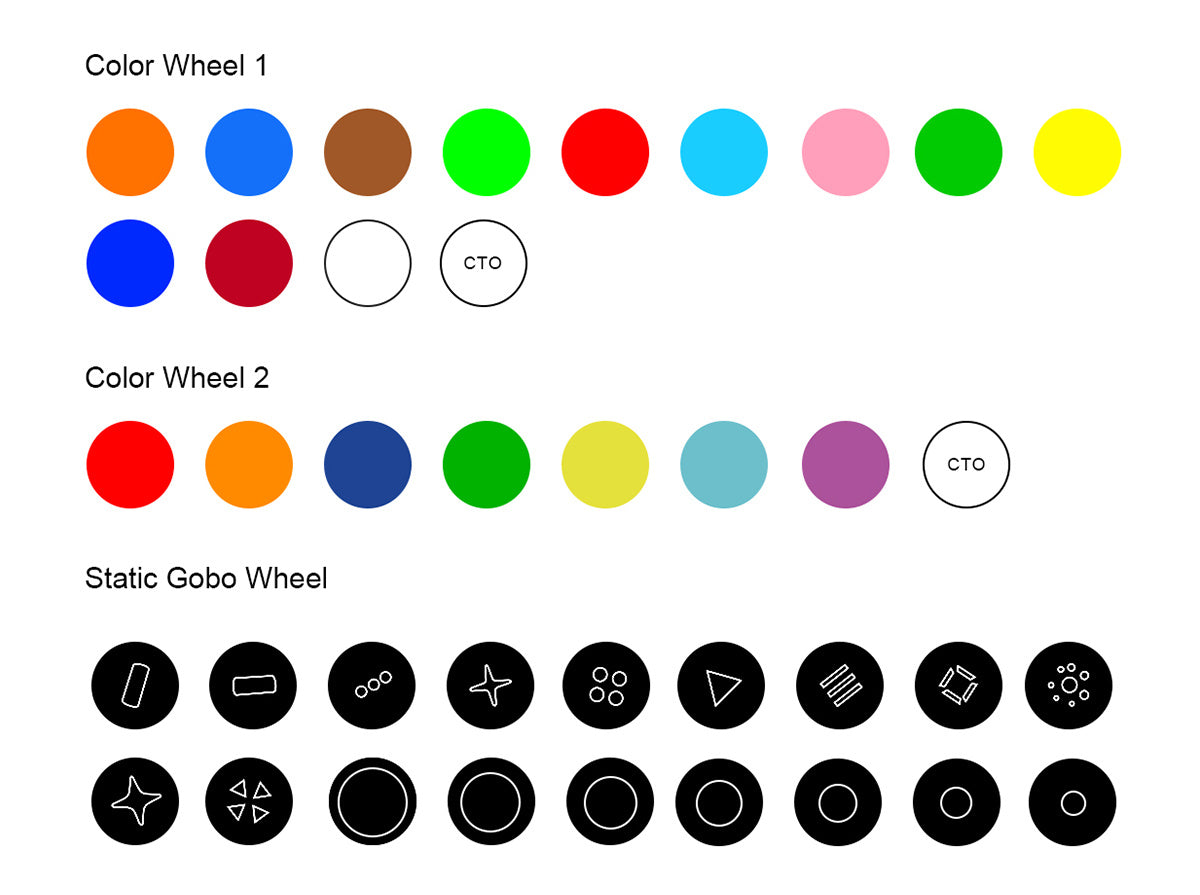 Bmiteq TitanBeam 480 IP - Bmiteq