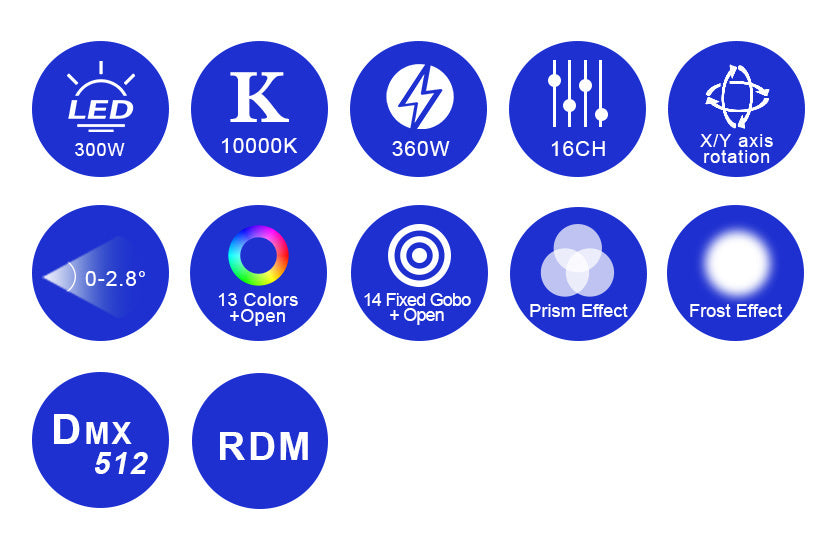 Bmiteq Ignis 300 - Bmiteq