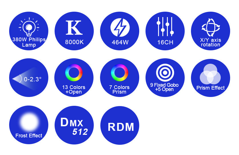 Bmiteq Ignis X380 - Bmiteq