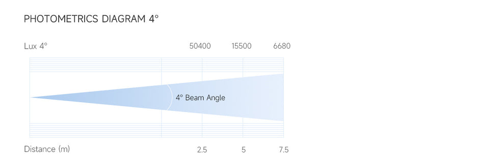 Bmiteq Nebula 1915 - Bmiteq